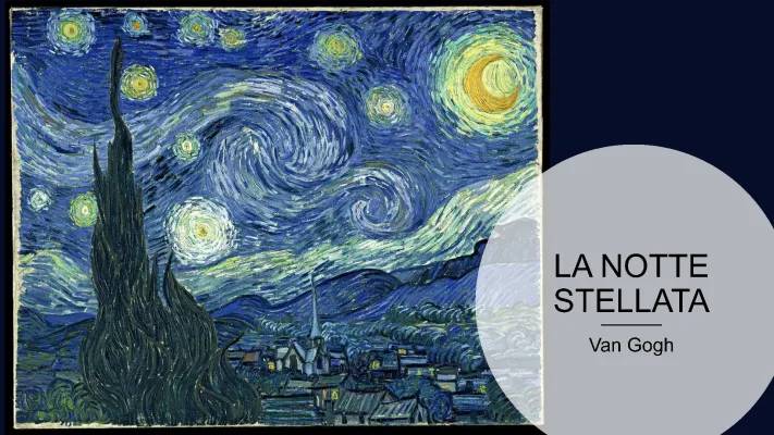 Van Gogh: Vita e Opere per Bambini - Scopri La Sua Notte Stellata e Come È Morto