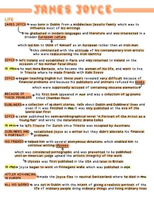 Summary of Dubliners by James Joyce: Structure, Analysis, and Themes