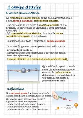 Scopri come calcolare il campo elettrico e la forza tra cariche puntiformi