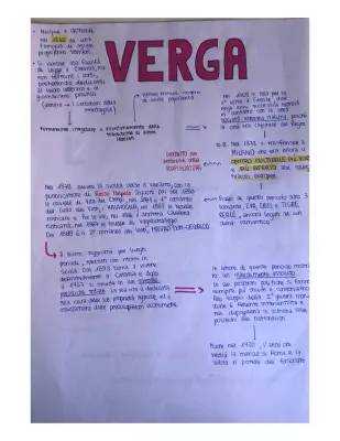 Giovanni Verga: Pensiero, Poetica e Vita dei Campi - Riassunto per Ragazzi