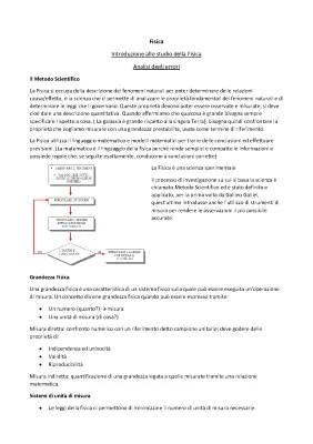 Scopri il Metodo Scientifico e le Grandezze Fisiche: Esempi e Spiegazioni Semplici