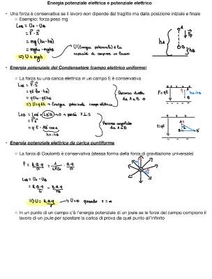 Programma di Fisica 5 Superiore: Differenza di Potenziale e Formule di Campo Elettrico