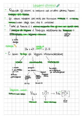 legami chimici