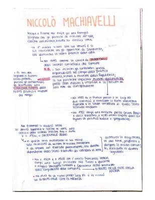 Machiavelli: Riassunto Semplice di Vita, Opere e Pensiero (PDF Inclusi)