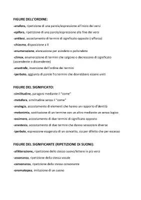 Scopri le Figure Retoriche: Significato, Esempi e Schema