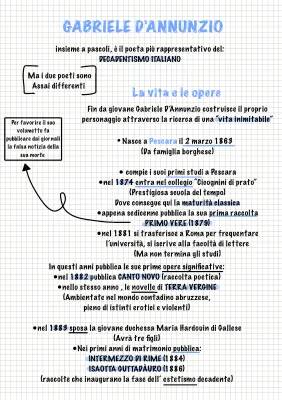 Gabriele d'Annunzio: Vita, Opere e Curiosità per Ragazzi