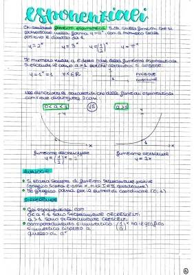 Esplora le Funzioni ed Equazioni Esponenziali: Esercizi Svolti PDF e Formule Semplici