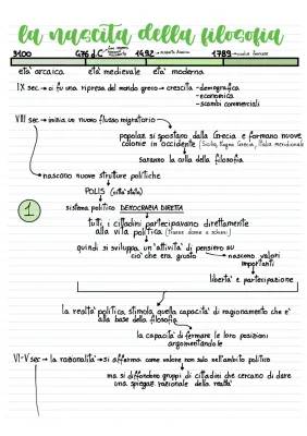 La nascita della filosofia: riassunto e mappa concettuale per capire la filosofia greca