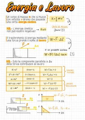 Scopri il Teorema dell'Energia: Formule Semplici e Lavoro con l'Energia Cinetica e Potenziale