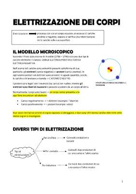 Elettrizzazione e Legge di Coulomb: Esempi e Esperimenti per Bambini