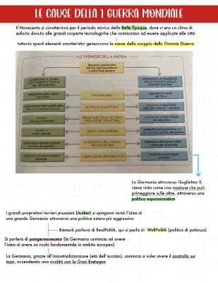 Le cause della Prima Guerra Mondiale: riassunto, schema e PDF