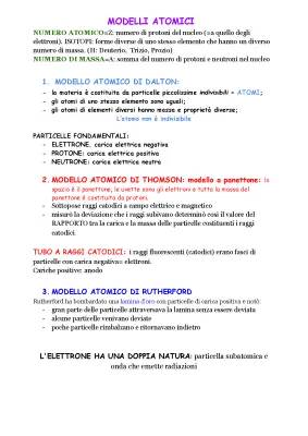 Modelli Atomici Semplici: Dalton, Thomson, Rutherford e Bohr