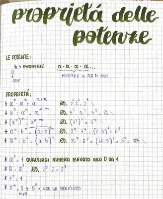 Proprietà delle Potenze: Guida e Schema Riassuntivo PDF