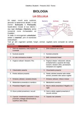 La Cellula: Riassunto Semplice e Schema per Bambini