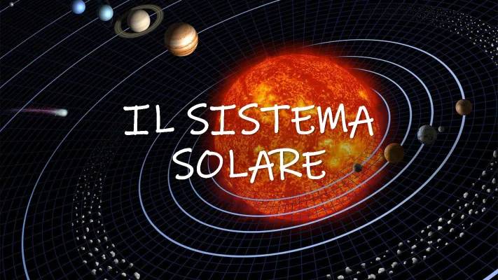 Il Sistema Solare: Riassunto Semplice per la Scuola Primaria