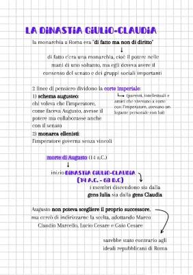 Scopri la Dinastia Giulio-Claudia e Tiberio nell'Impero Romano