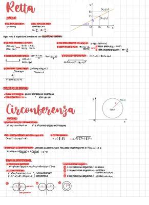 Scopri Equazioni e Formule: Retta e Parabola per Bambini Curiosi