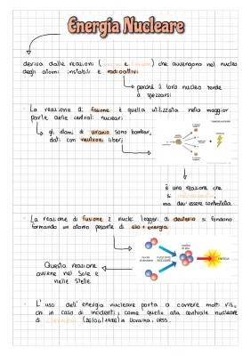 Scopri Fissione e Fusione Nucleare: Spiegazione Facile per la Scuola Media