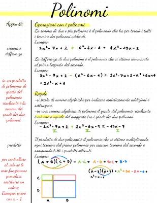 Prodotti Notevoli e Scomposizione: Formule e Esercizi per Bambini