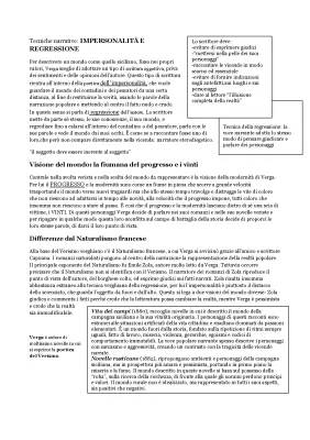 Il Pensiero di Verga e le Sue Opere: Riassunto Breve e Facile