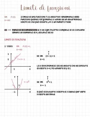 Limiti Matematica e Funzioni: Spiegazioni Semplici e PDF