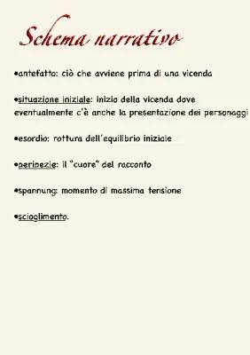 Come scrivere un racconto con sequenze narrative e tipi di narratore