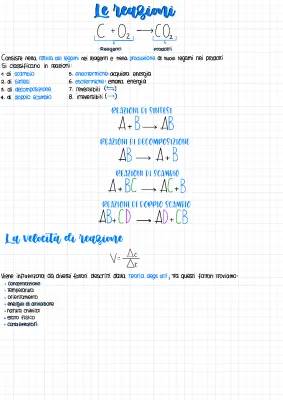 Reazioni di Sintesi e Velocità: Esempi e Esercizi per Bambini