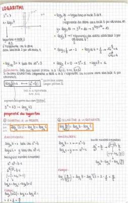 Scopri le Proprietà dei Logaritmi: PDF e Esercizi Facili