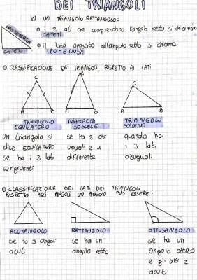 la classificazione dei triangoli 