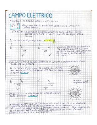 Campo Elettrico e Teorema di Gauss: Una Spiegazione Semplice per Bambini