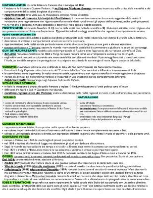 Verismo e Naturalismo: autori, caratteristiche, schema