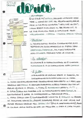 Scopri gli Ordini Dorico, Ionico e Corinzio! - Disegni e Schemi Facili