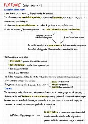 Tutto sulla Teoria delle Idee di Platone: Esempi e Caratteristiche