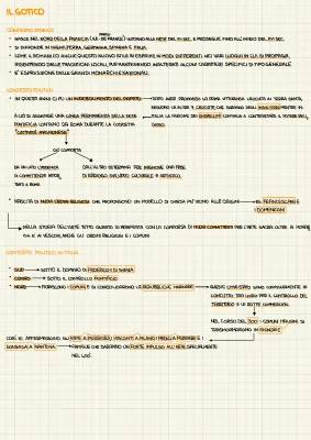 Scopri l'Architettura Gotica: Caratteristiche, Esempi e Cattedrali Famosi