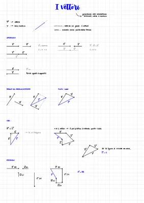 Esercizi Facili sui Vettori per la Prima Liceo: Soluzioni e PDF!