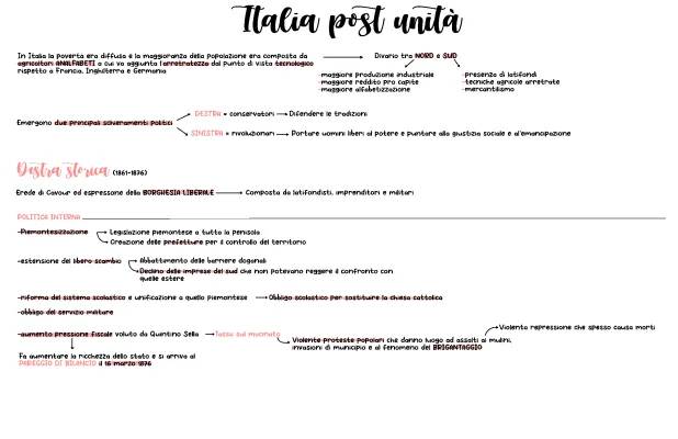 Scopri l'Unità d'Italia e le Differenze tra Nord e Sud