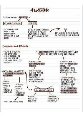 Aristotele e Platone: Mappe Concettuali e Differenze Facili per Bambini