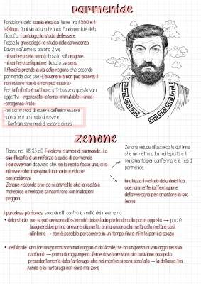 Parmenide Zenone Empedocle Anassagora Democrito Protagora Socrate 