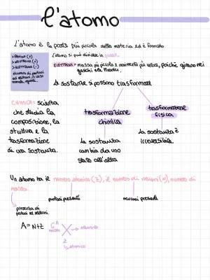 Atoms and Subatomic Particles: Fun Chemical Reactions and Lavoisier's Balance