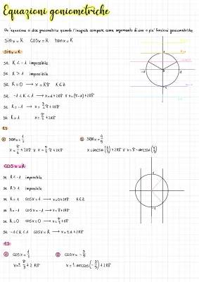 Divertiti con le Equazioni Goniometriche: Metodo Grafico e Algebrico