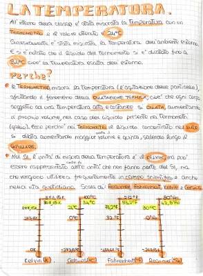 Scopri le Scale di Temperatura: Celsius, Kelvin e Fahrenheit!