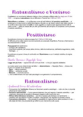 Riassunto e Schema di Positivismo, Naturalismo e Verismo