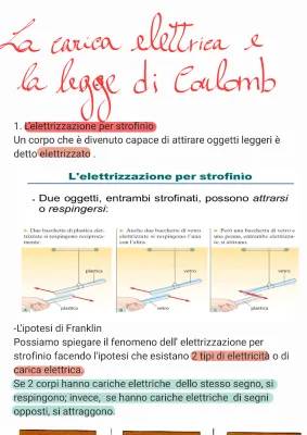 Elettrizzazione per Strofinio: Esempi e Legge di Coulomb Spiegata Semplicemente