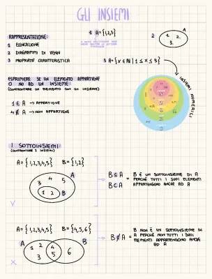 Diagramma di Eulero-Venn per Bambini: Spiegazione e Esempi Semplici