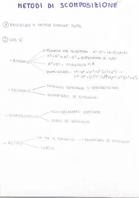 Scomposizione Polinomi PDF: Esempi e Tabelle per la Scuola