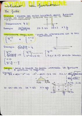 Impara Limiti e Derivate: Esercizi Svolti e Guide Facili per la Scuola