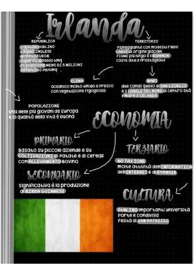 Curiosità sull'Irlanda: economia, clima, flora e fauna, e tradizioni