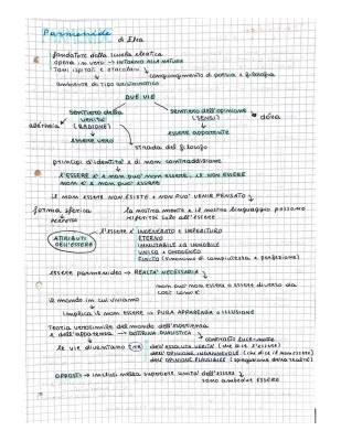 Scuola Eleatica: Chi erano Parmenide e Senofane?