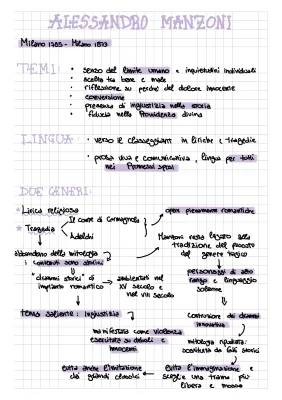 Alessandro Manzoni: Riassunto Breve, Vita e Opere, Schemi PDF per Scuola Media