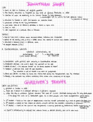 Gulliver's Travels Summary for Kids: PDF, Short & Detailed version